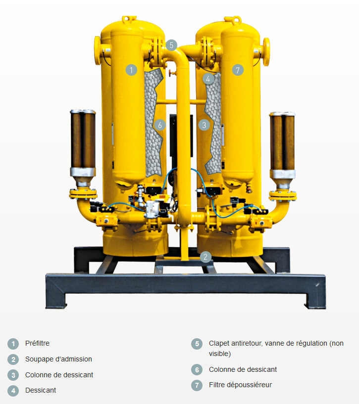 kaeser eco control basic manual