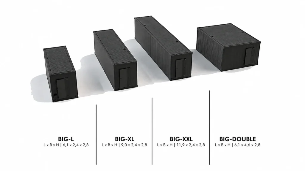 Type de conteneurs techniques BIG-L BIG-XL BIG-XXL BIG-DOUBLE pour centre Christ Self Blade — Equindus