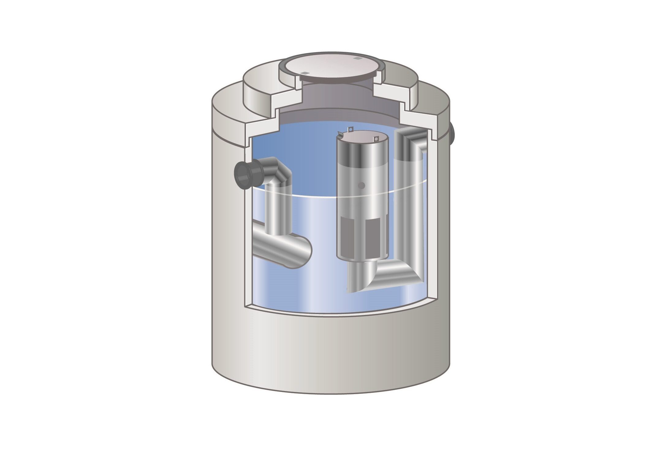 Neutraplus II 1