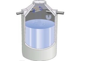 Regenwassernutzung-Grafik-TypN_Gartenfilter